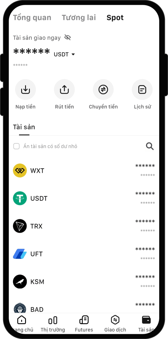 Tôi có thể làm gì sau khi mua  ()?
