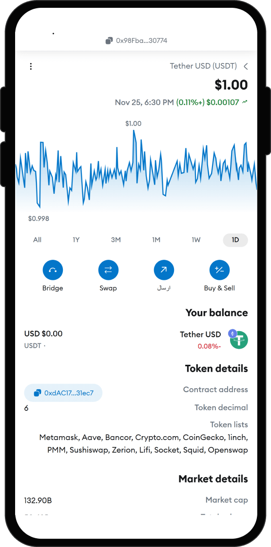 به کیف پول خود USDT ارسال کنید