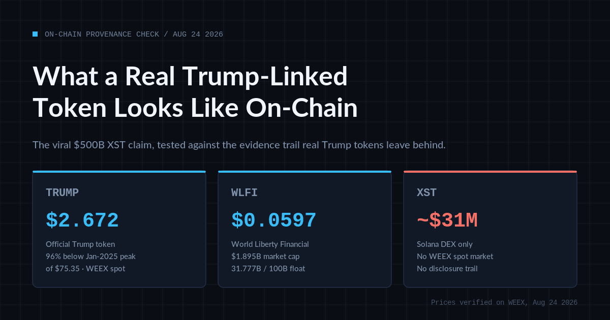 Trump XST: Jak odróżnić prawdziwy token Trumpa od fałszywego linku