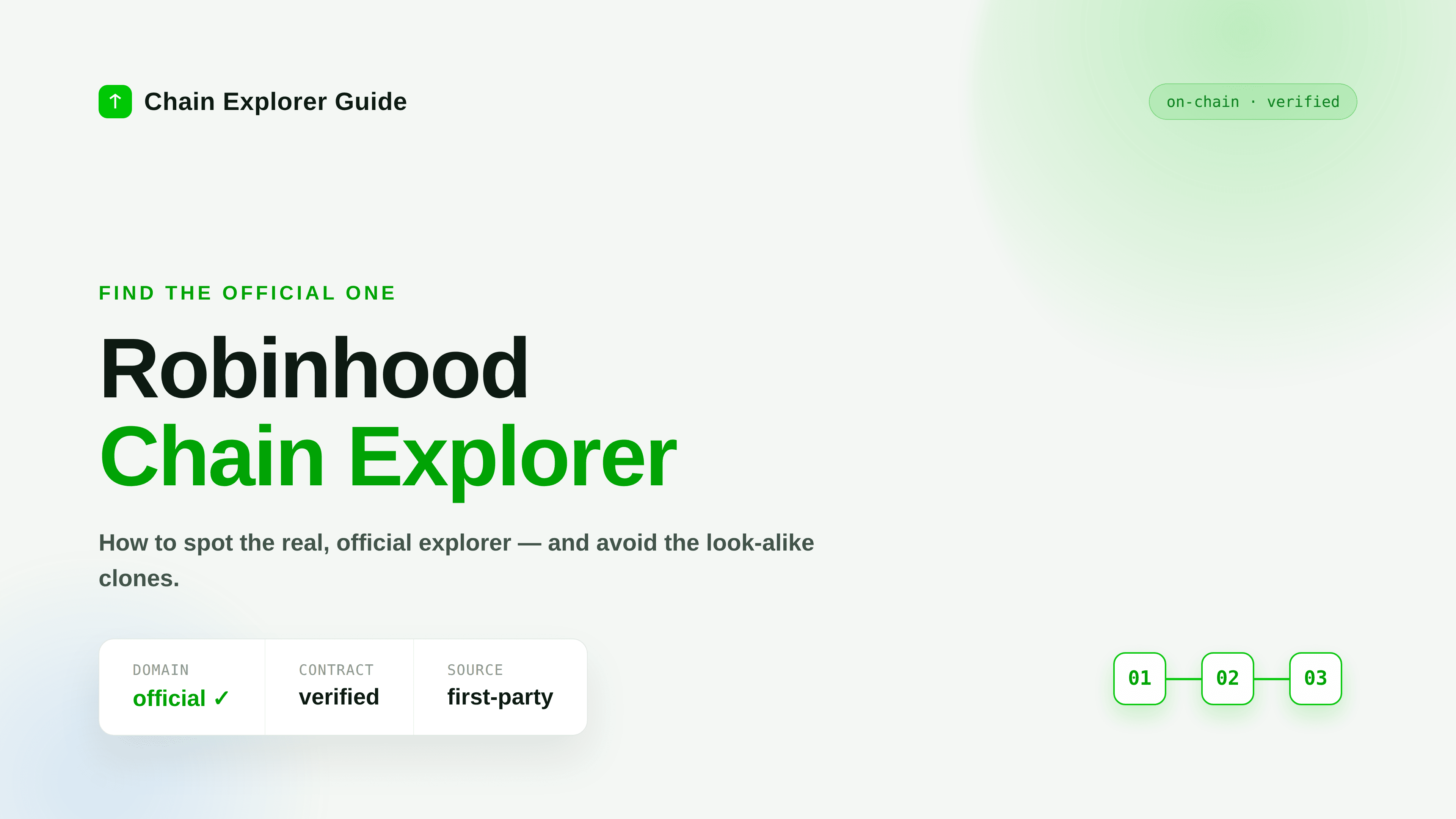 Robinhood Chain 区块浏览器：如何找到官方版本