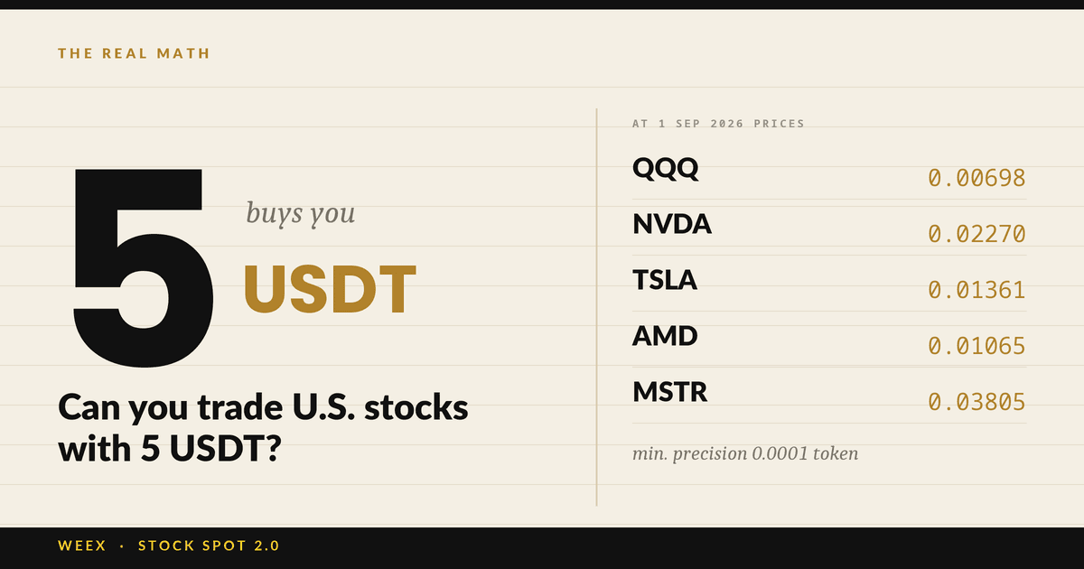 Peut-on trader des actions américaines avec 5 USDT ? Voici les vrais calculs