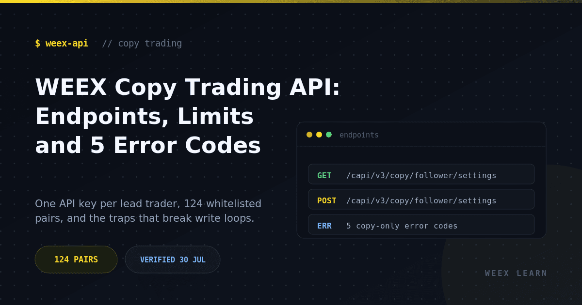 WEEX Copy Trading API: Endpunkte, Limits und 5 Fehlercodes