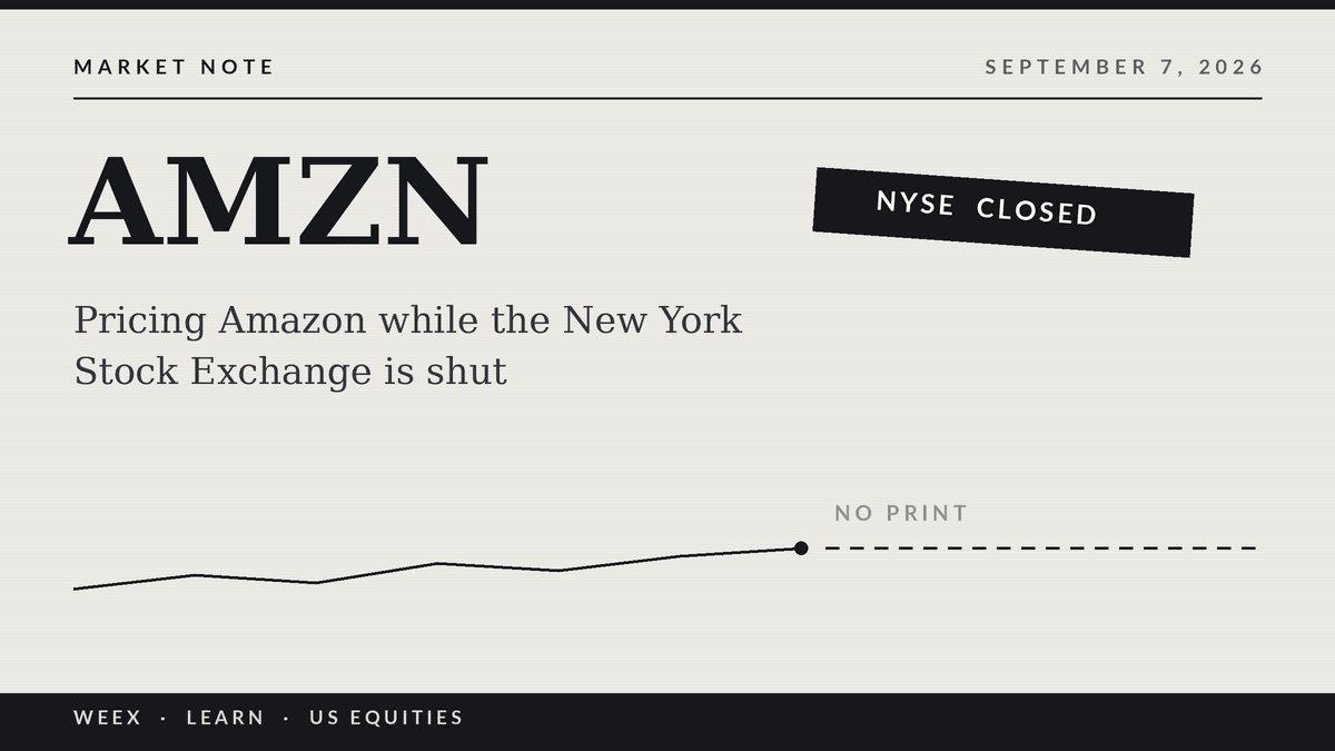 Acciones de Amazon y el accidente aéreo: precio de AMZN con la NYSE cerrada