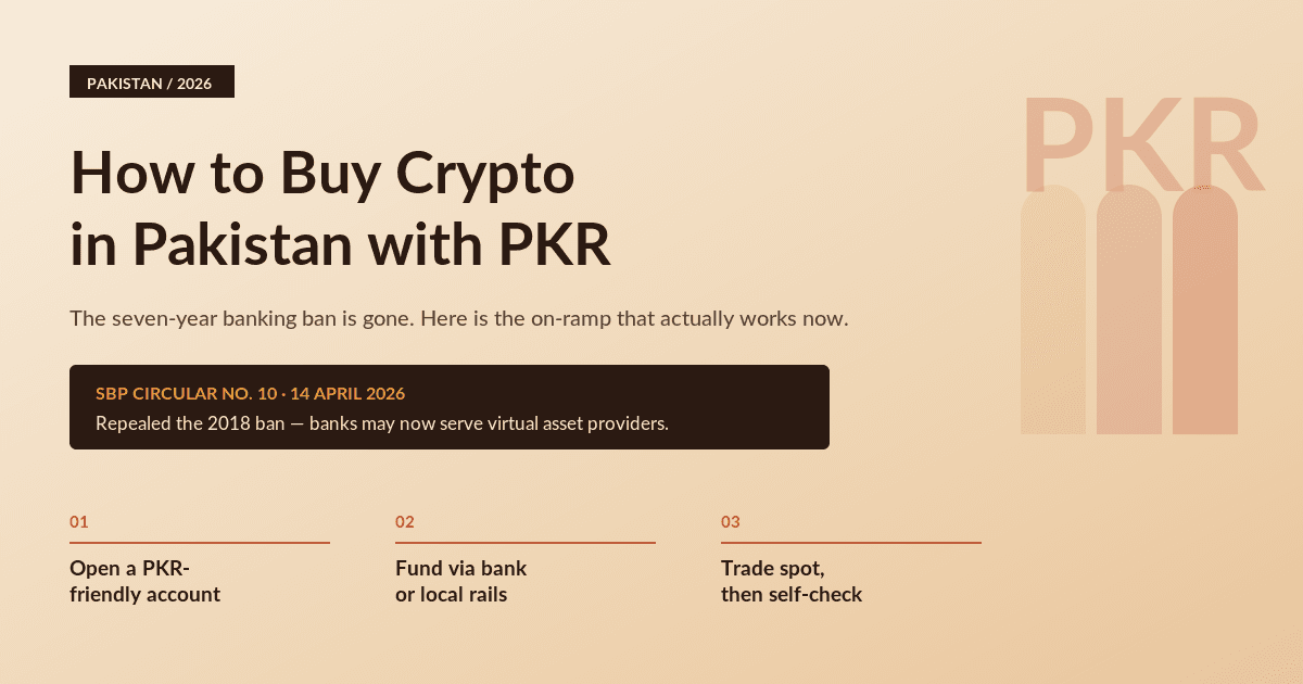 Wybór giełdy kryptowalut w Pakistanie przed terminem 5 września
