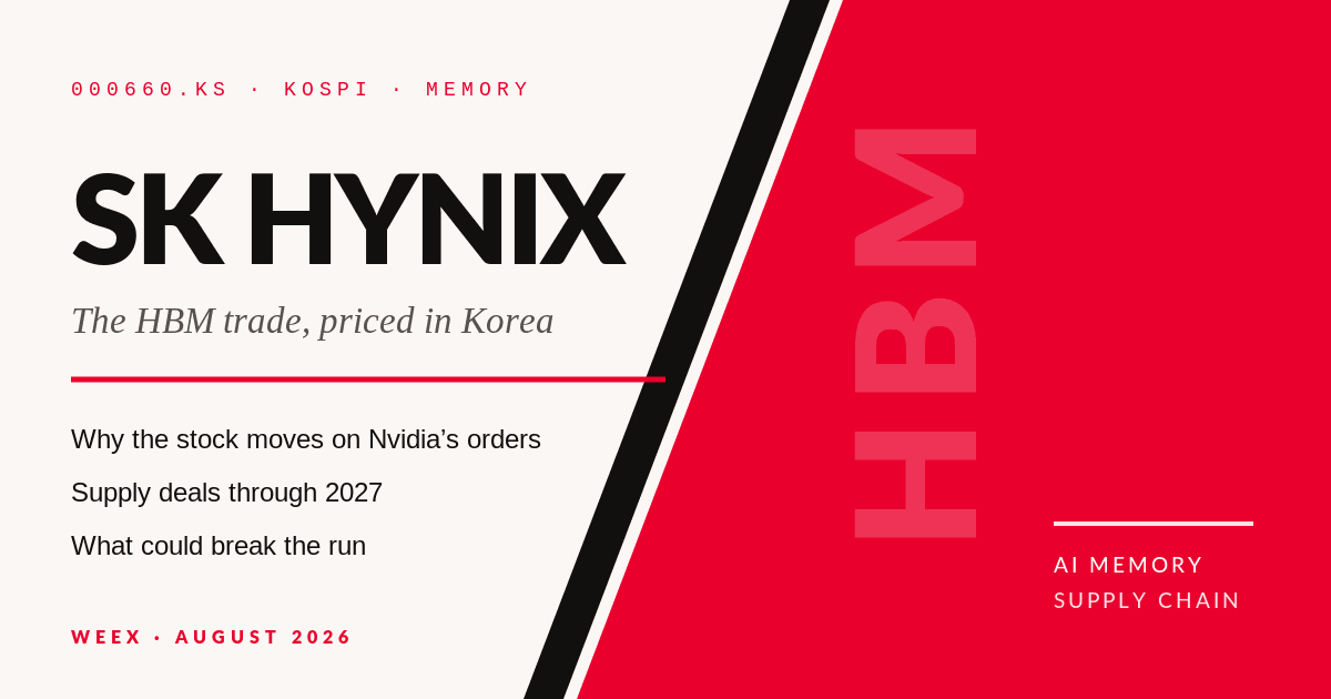 Акції SK Hynix у Кореї: падіння на 52% та як їх купити зараз