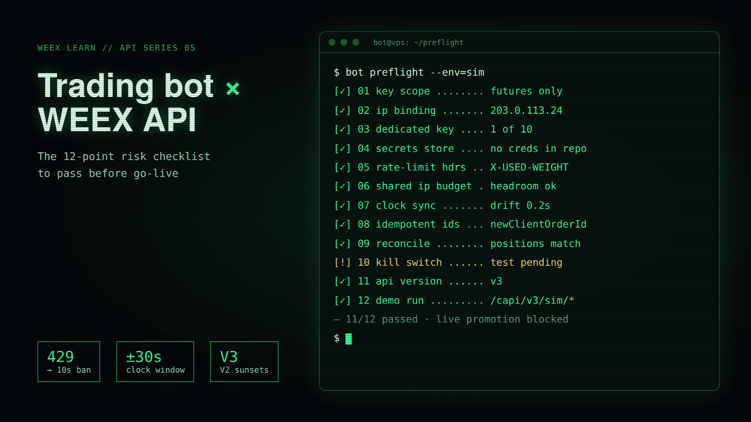 Connecting a Trading Bot to WEEX API: The 12-Point Risk Checklist