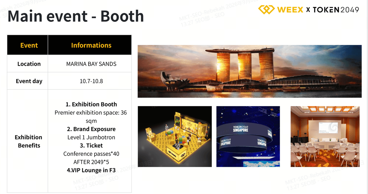 نقشه غرفه WEEX TOKEN2049 و اطلاعات موقعیت Marina Bay Sands