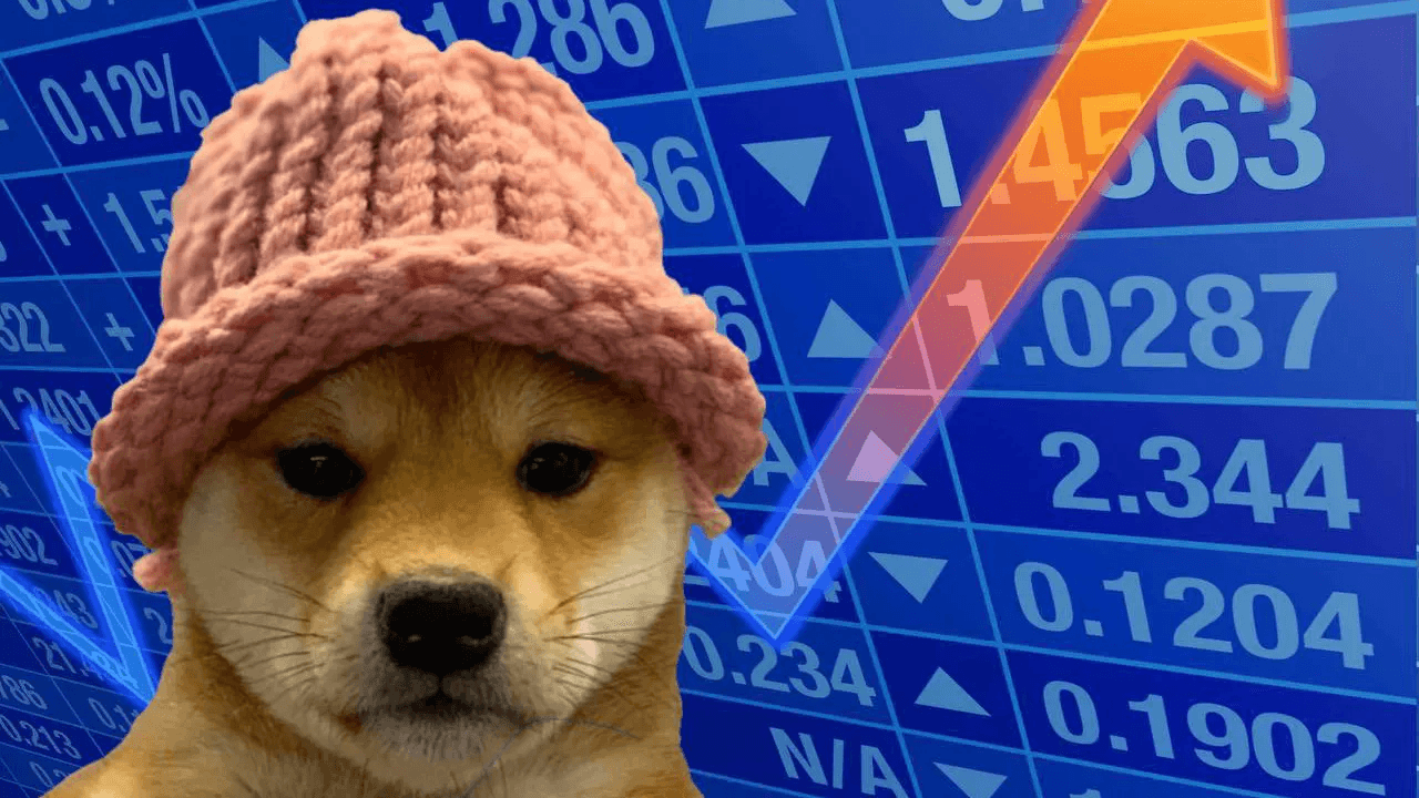 Dogwifhat (WIF) は2026年に購入すべきベストなミームコインの一つです