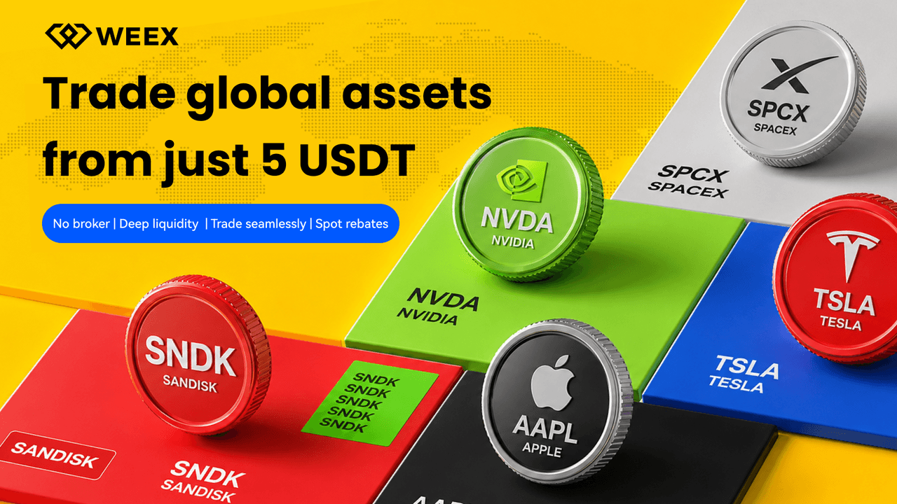 Cómo operar con el token de acciones de Apple (AAPL) con USDT en WEEX