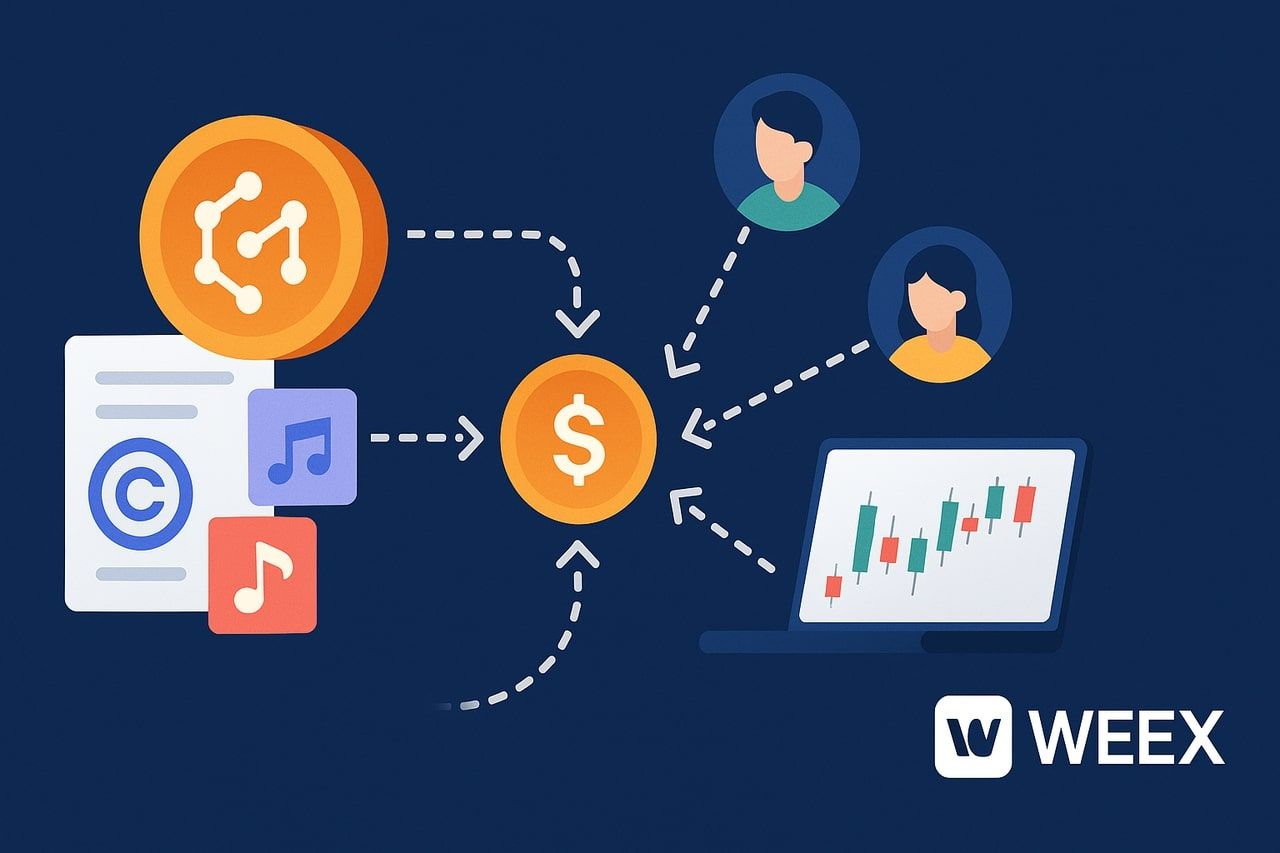 توکن سازی مالکیت فکری و کالاهای دیجیتال در WEEX؛ نسل تازه RWA های غیرمادی