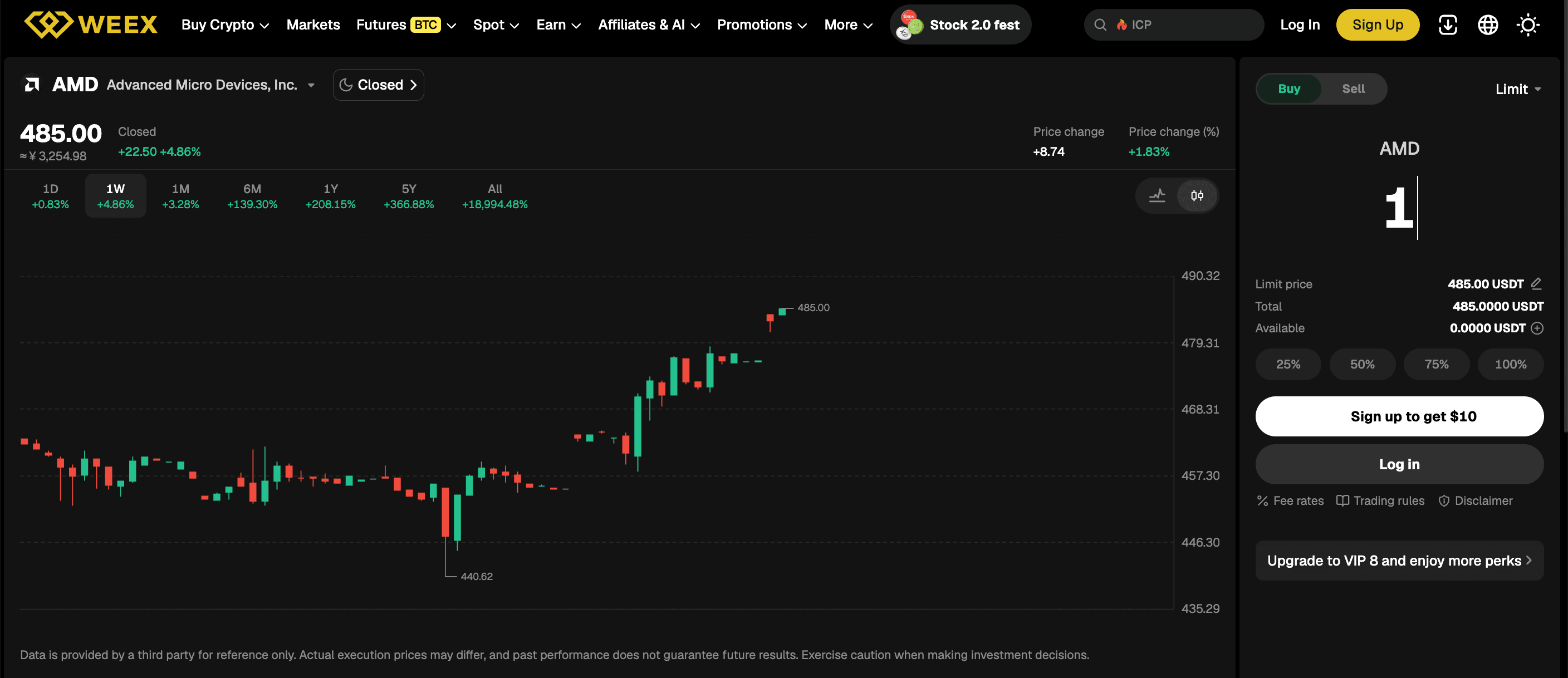 Opera con AMD directamente en WEEX Stock Spot 2.0