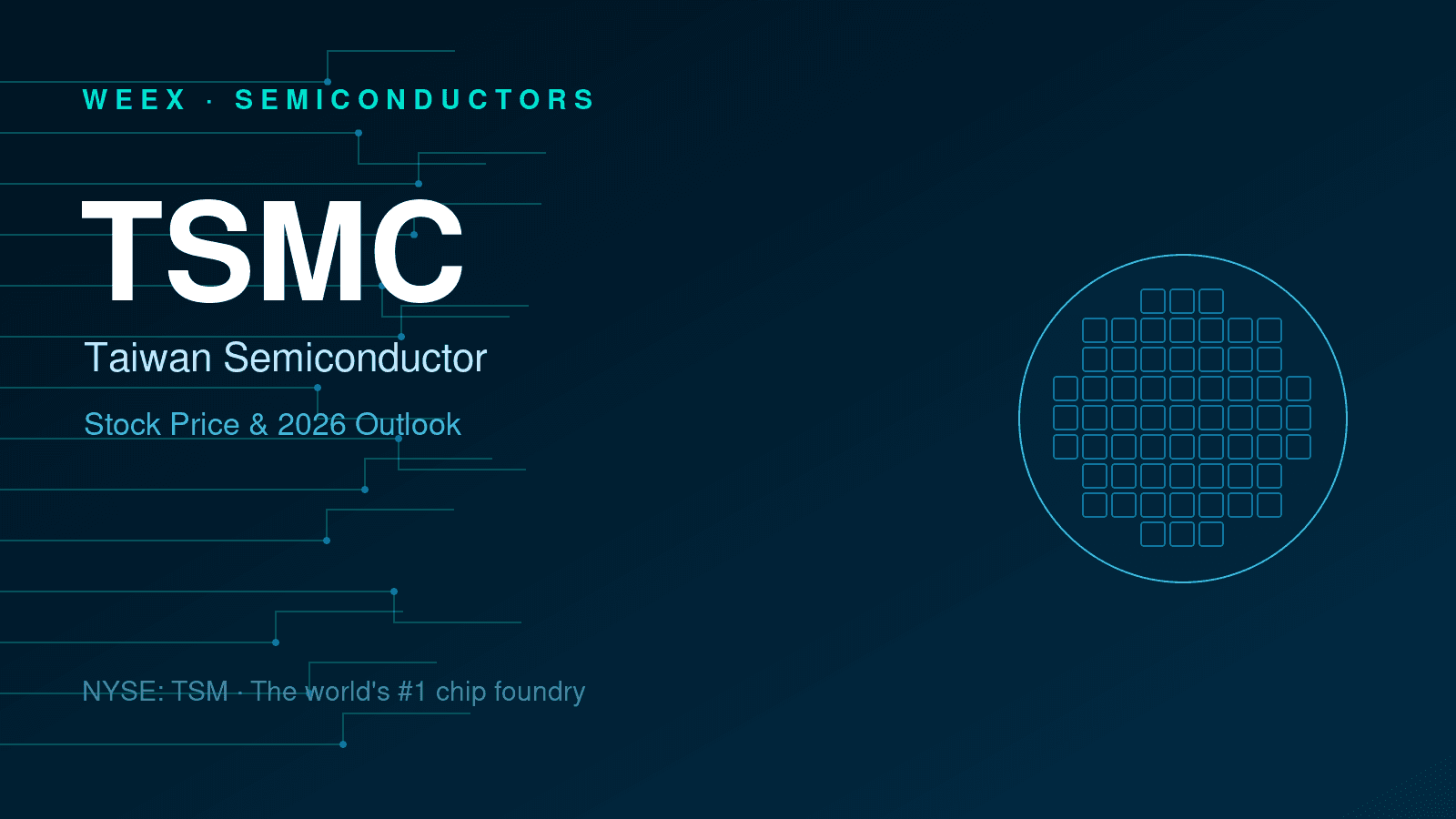 TSMC Stock (TSM): Price, 2026 Forecast, and How to Get Exposure