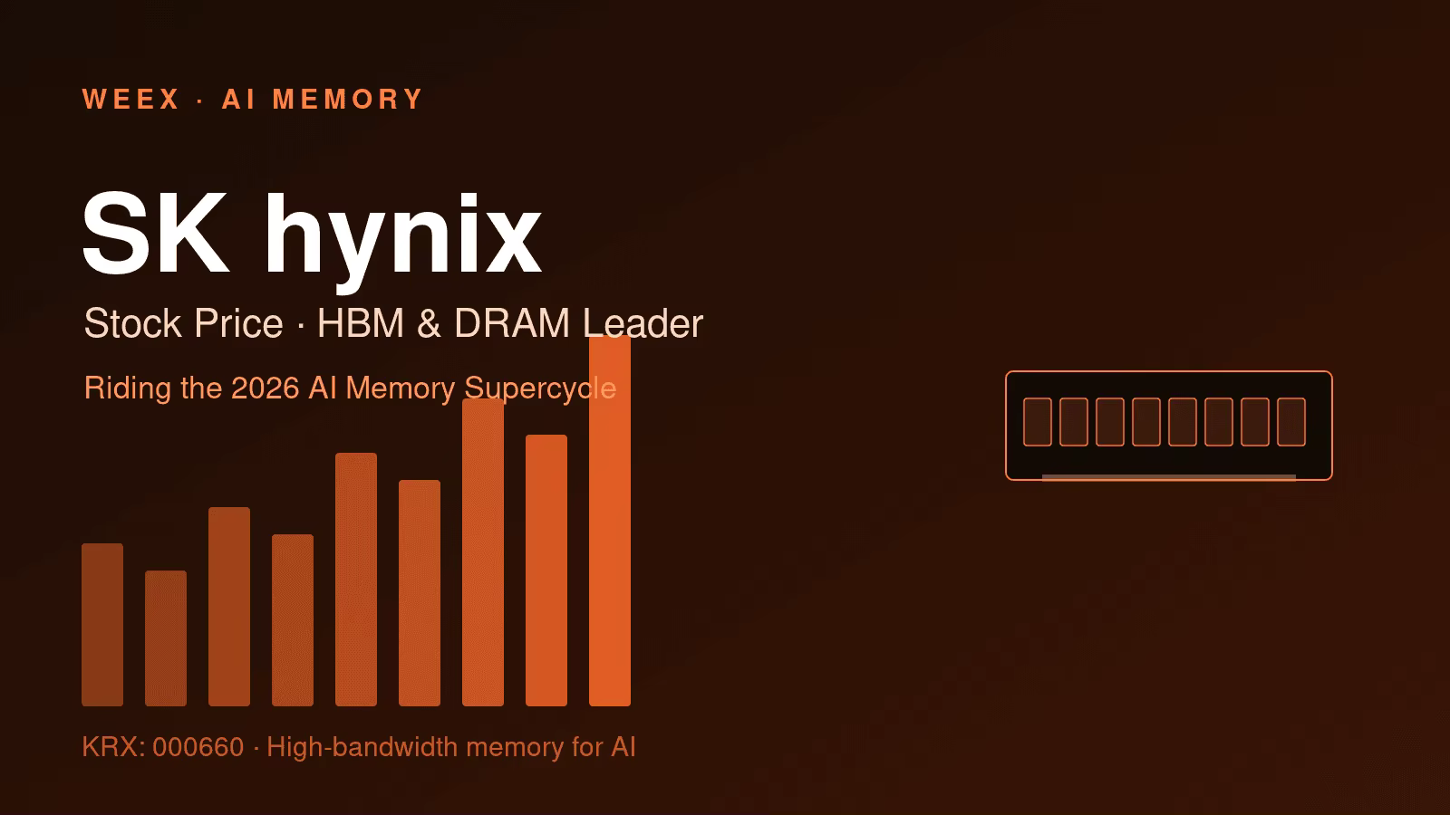 SK Hynix Stock in Korea: Price, Drivers, and How to Buy It