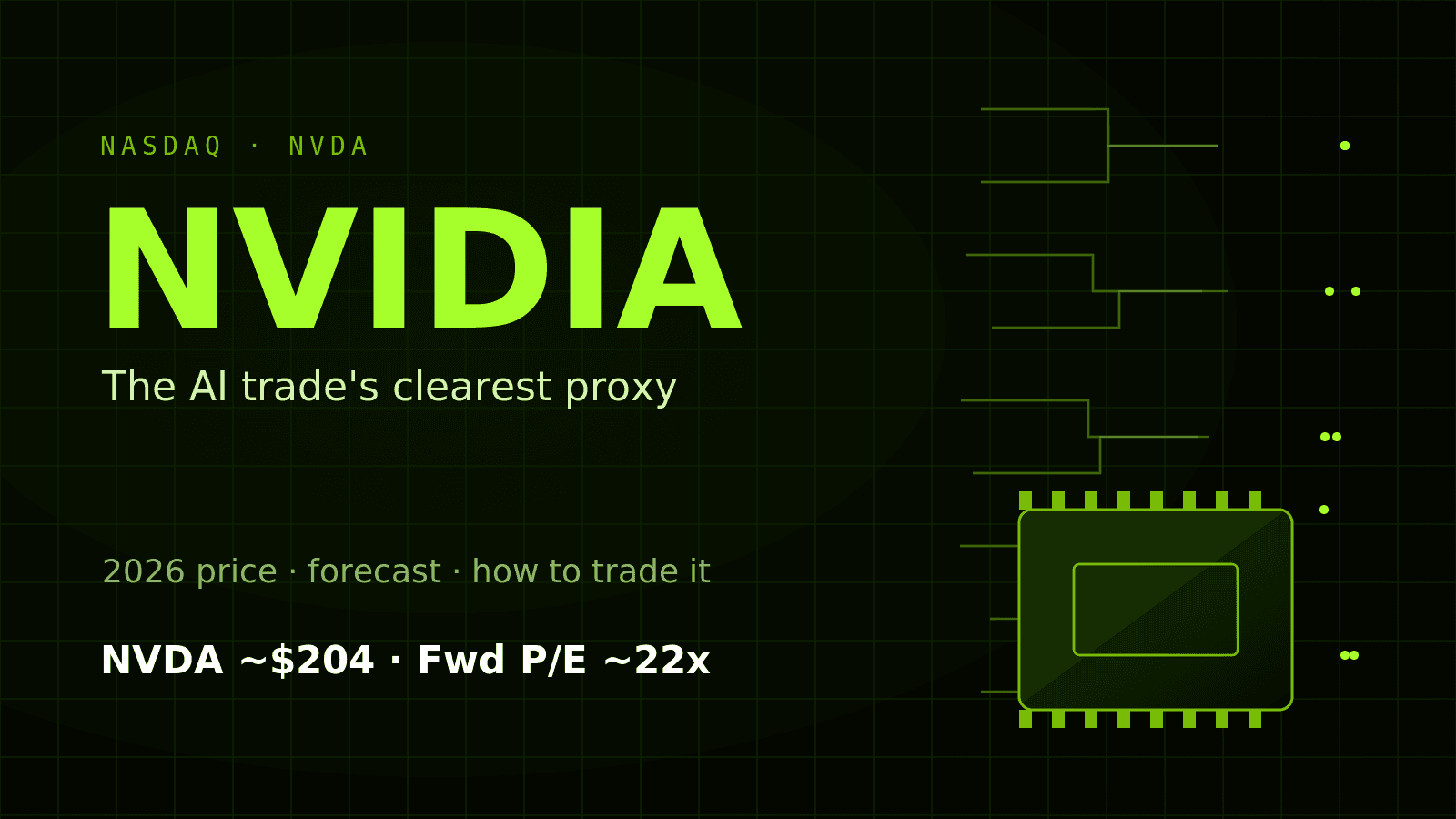 Ações da NVIDIA em 2026: Preço, Previsão e Como Negociar