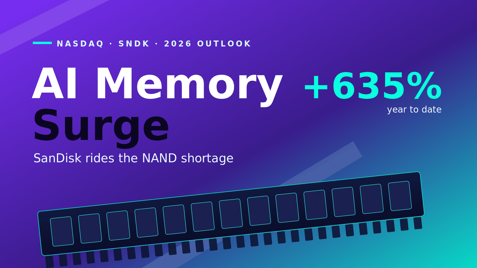 سهم SNDK: طفرة ذاكرة الذكاء الاصطناعي في SanDisk وتوقعات عام 2026