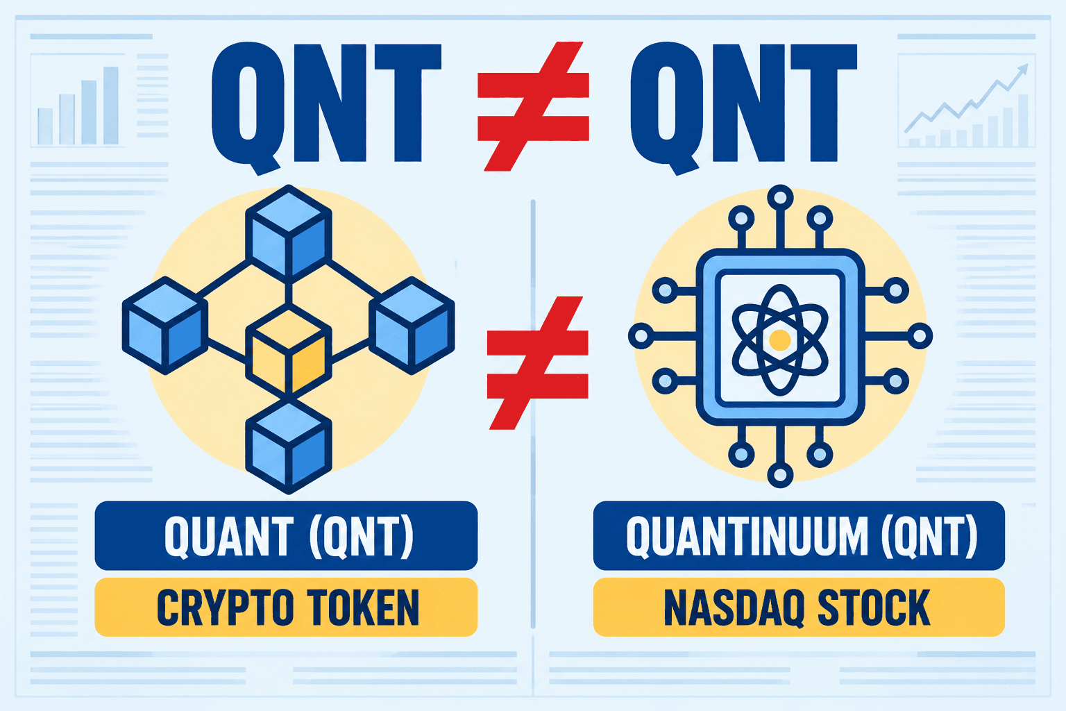 رمزارز Quant با نماد QNT همان دارایی سهام Quantinuum با نماد QNT در نزدک نیست