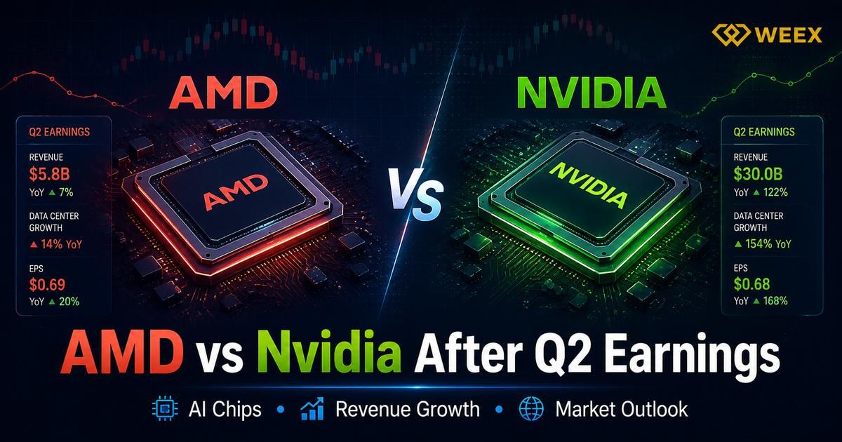 AMD vs Nvidia tras los resultados del Q2: ¿Qué acción es mejor comprar?