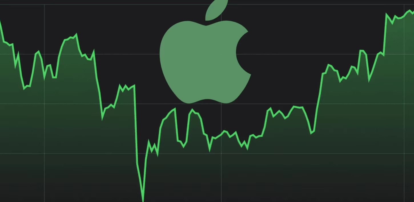 Predicción del precio de las acciones de Apple 2026–2027: ¿Puede AAPL alcanzar los 400 $?