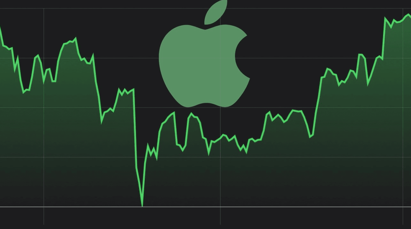 Predicción del precio de las acciones de Apple 2026–2030: ¿Puede AAPL alcanzar los 500 $?