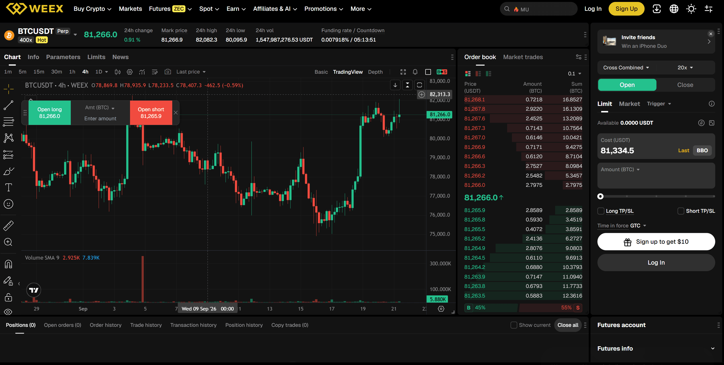 BTC USDT Futures Trading on WEEX