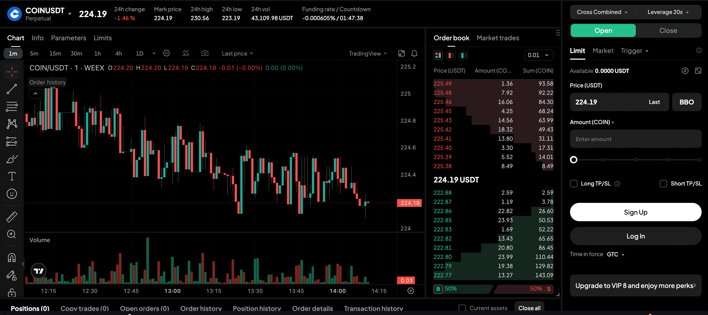 Czy Coinbase Global Inc. (COIN) to dobra inwestycja? Prognozy cen, analiza i przewodnik handlowy