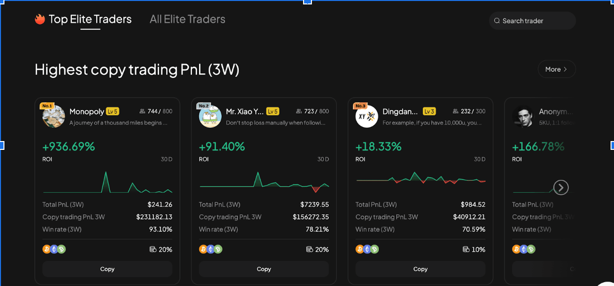 Cómo obtener ingresos pasivos en criptomonedas: explicación del staking, el copy trading y el afiliado