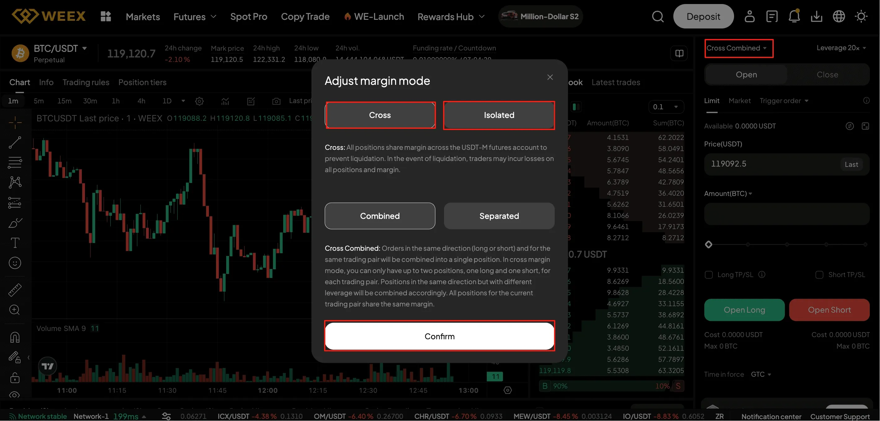 trading de futuros en weex exchange