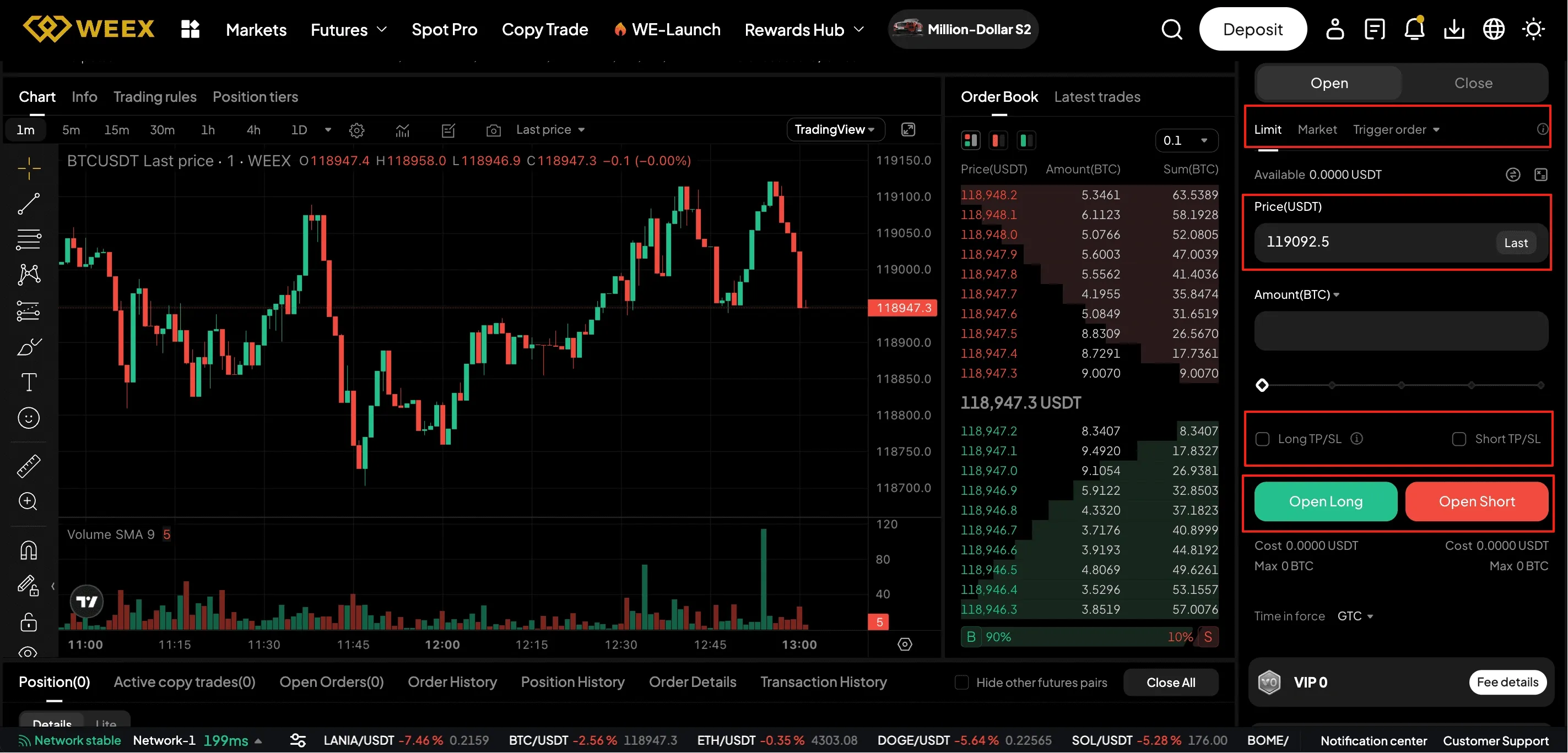 trading de futuros en weex exchange