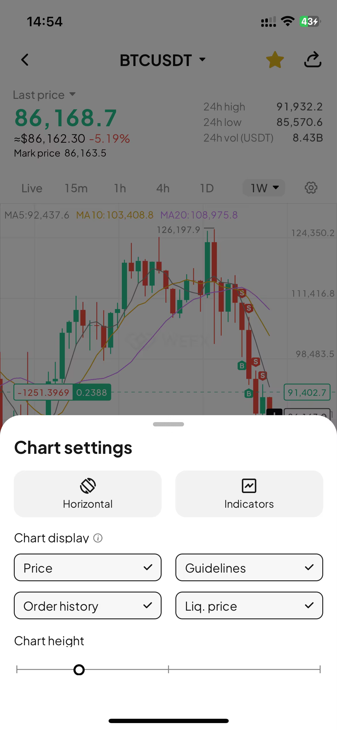 Mới: Ước tính giá thanh toán trên App Candlestick Charts