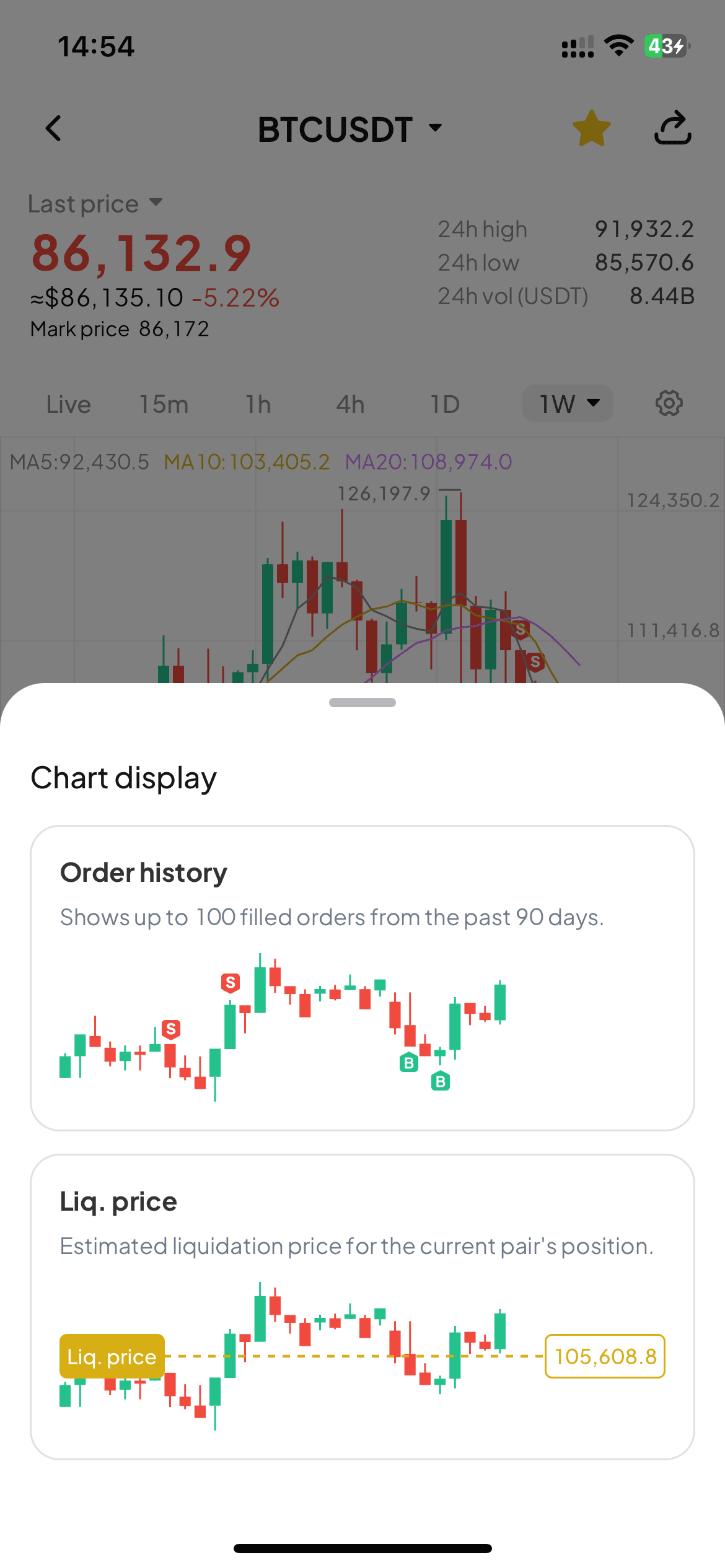 Đánh giá Liq chart details.png