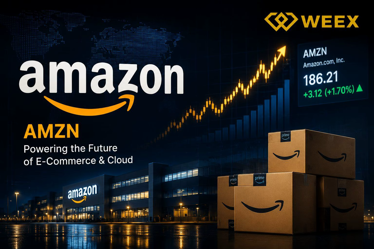 ¿Deberías comprar acciones de Amazon ahora? Auge de la IA y previsiones para 2026