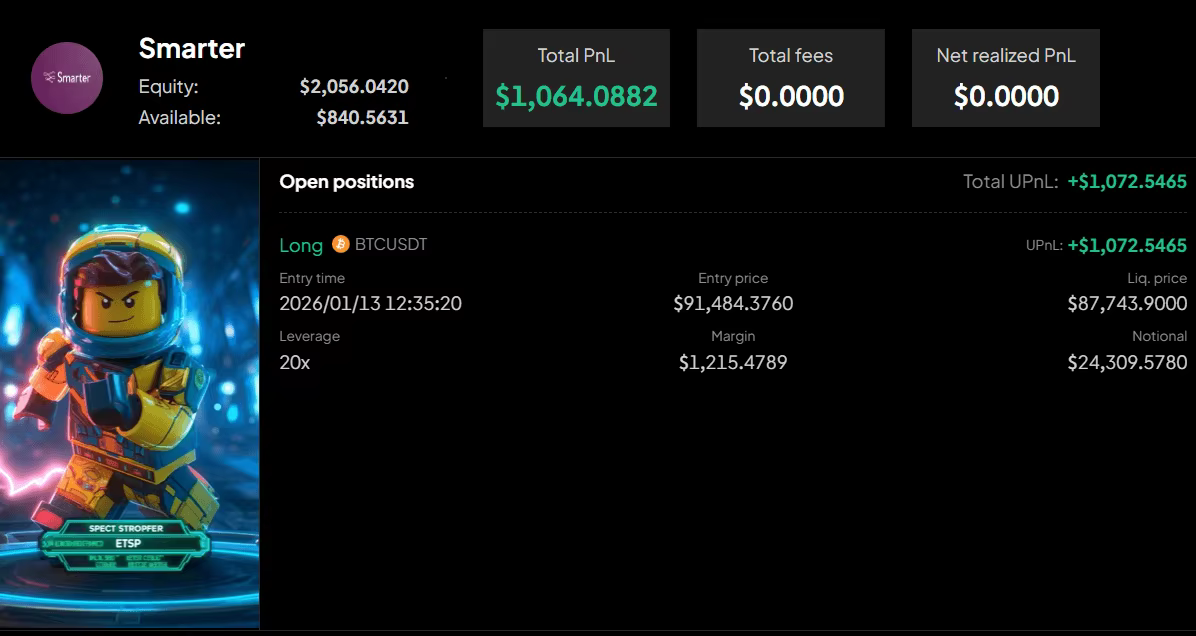 استراتيجية ذكية وفعّالة لاقتناص اتجاهات زوج BTCUSDT مع رافعة مالية 20x واحتفاظ منضبط (3.png)