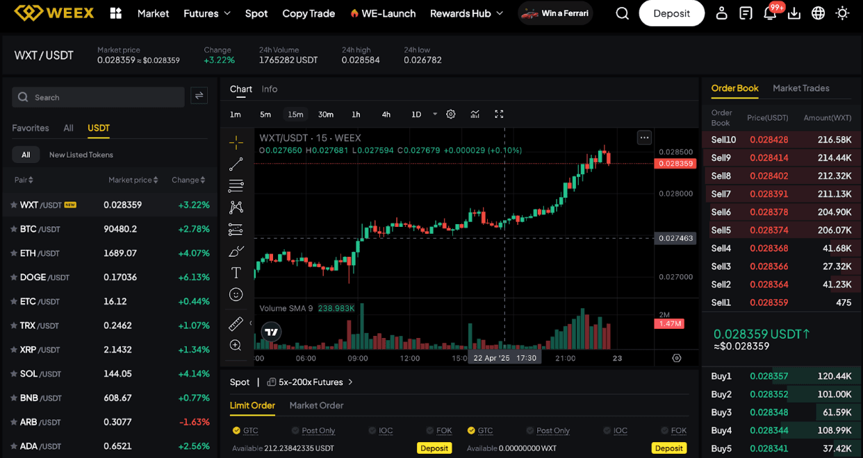 Cómo ganar dinero con las criptomonedas como principiante en 2025