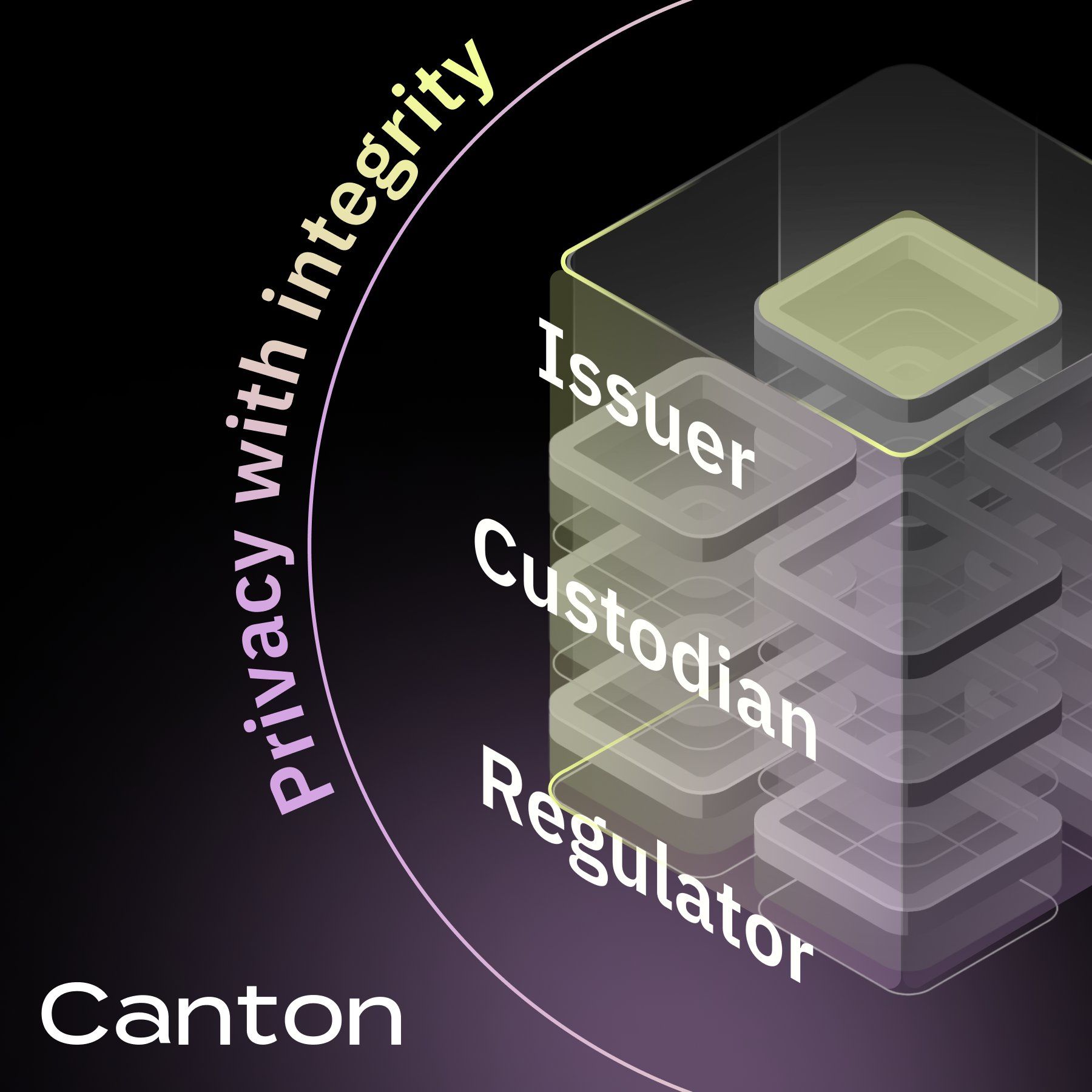 La ventaja de la privacidad: por qué la red cripto de Canton se distingue.jpeg