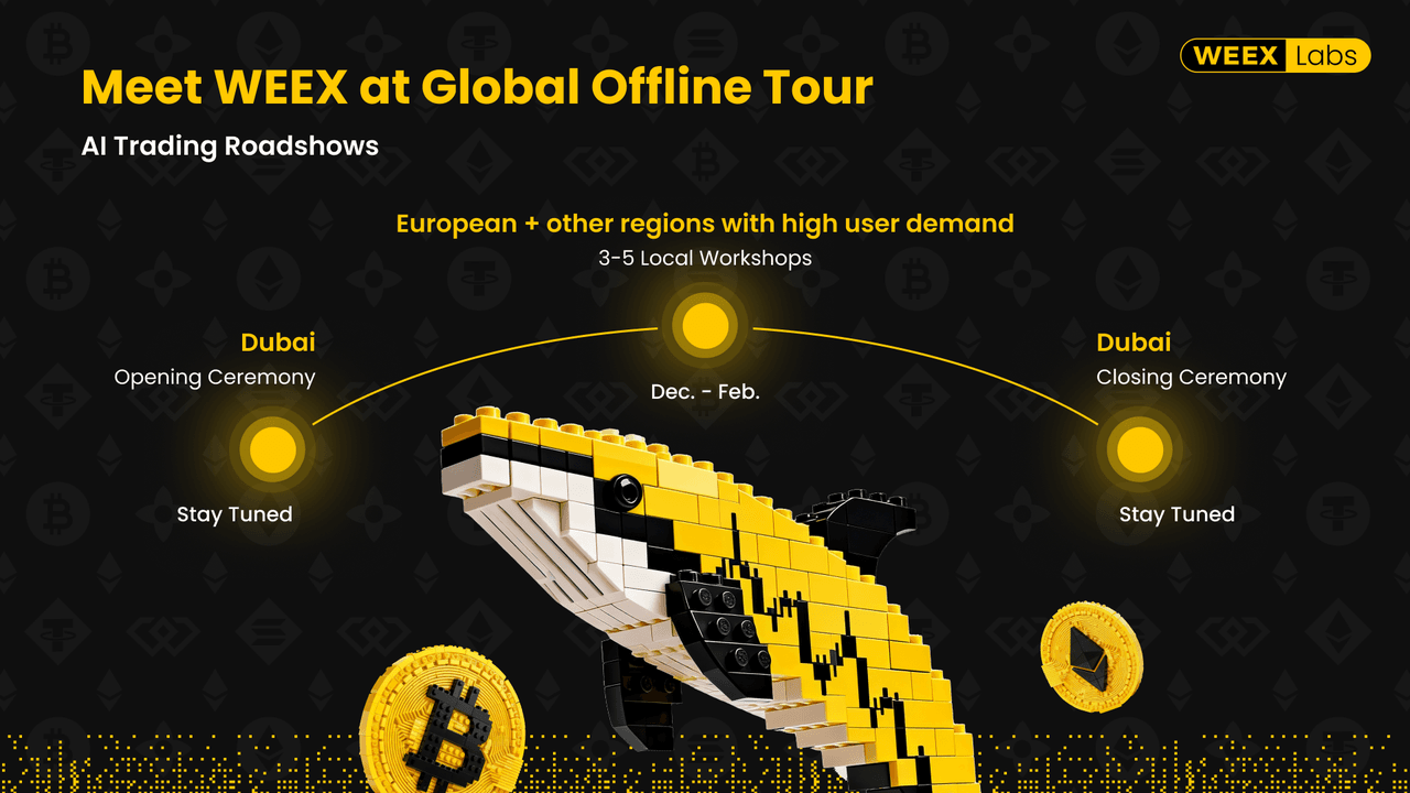WEEX تطلق هاكاثون التداول العالمي للذكاء الاصطناعي مع جائزة قدرها 880,000 دولار وبنتلي للبطل (3).PNG