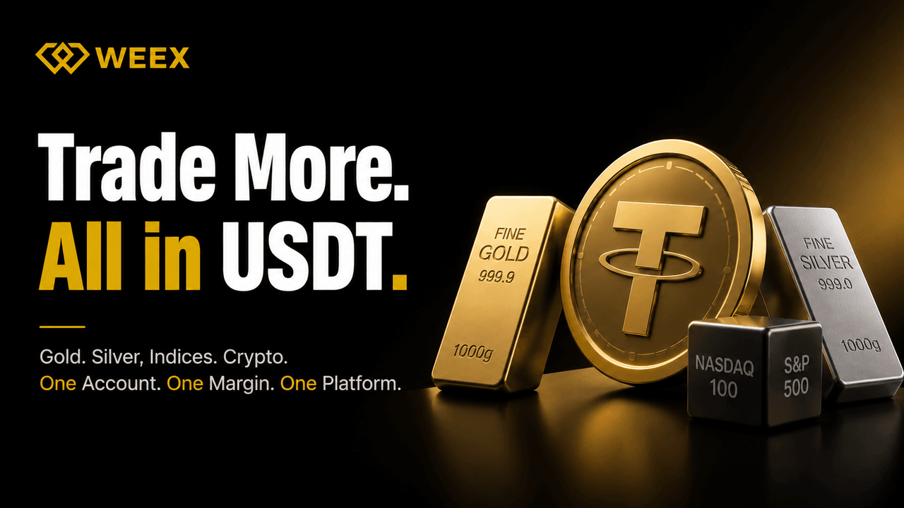 Warum Krypto-Trader 2026 wieder auf Gold und Nasdaq schauen
