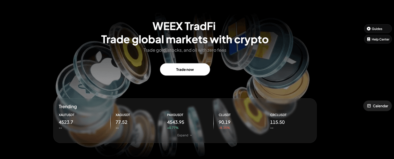 Tại sao các nhà giao dịch tiền điện tử lại tiếp tục theo dõi Vàng và Nasdaq trong năm 2026