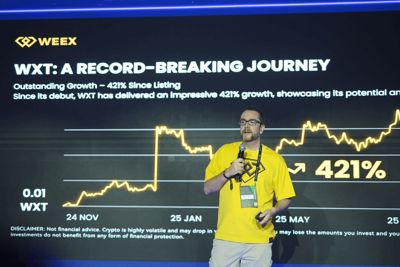 WEEX na Blockchain Life 2025(2).PNG