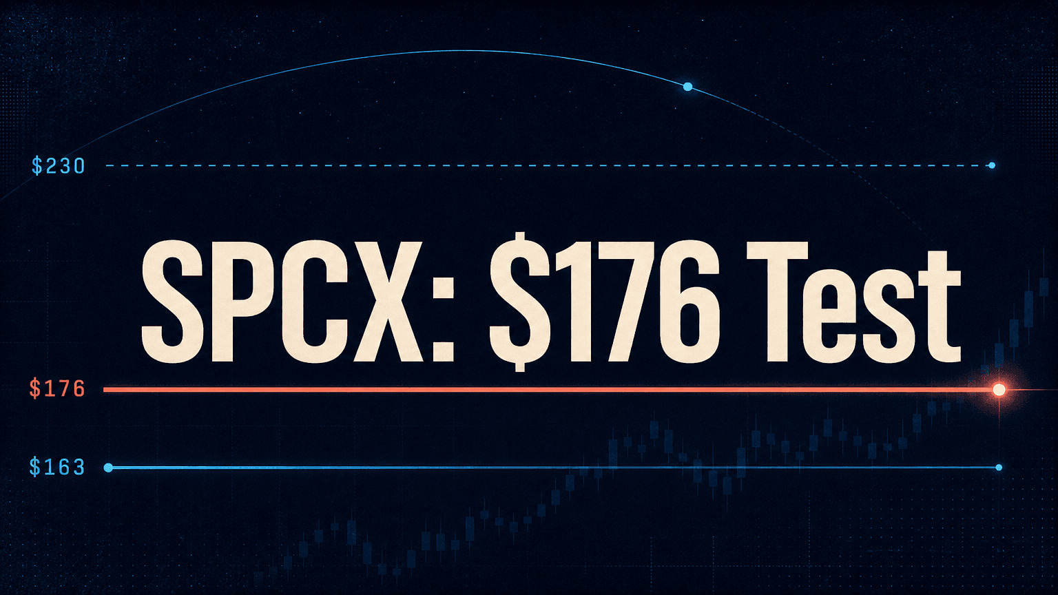 Акции SpaceX (SPCX) около 163 $: смогут ли они вернуться к 176 $ после повышения Pivotal целевой цены до 230 $?