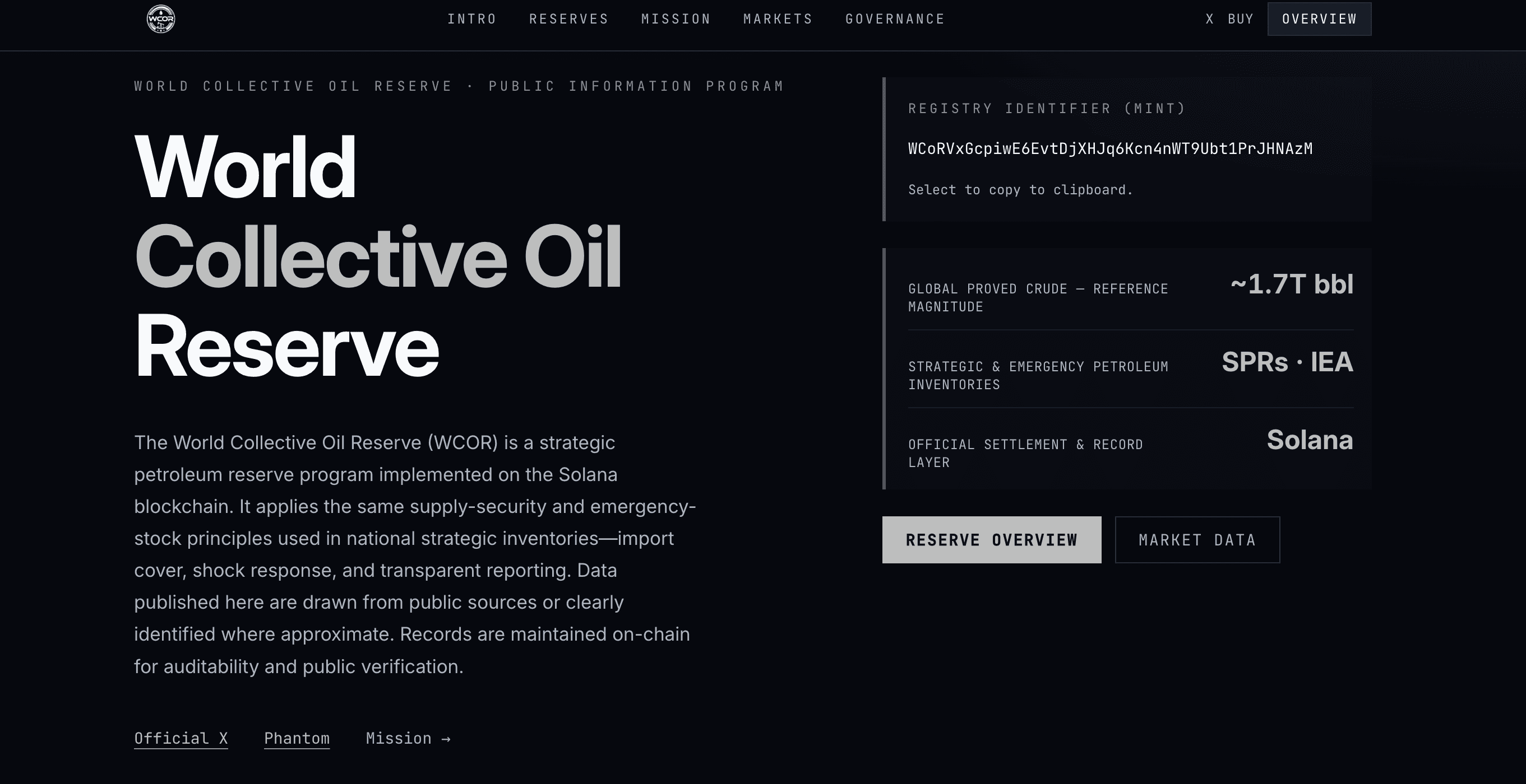 World Collective Oil Reserve: обзор токена WCOR