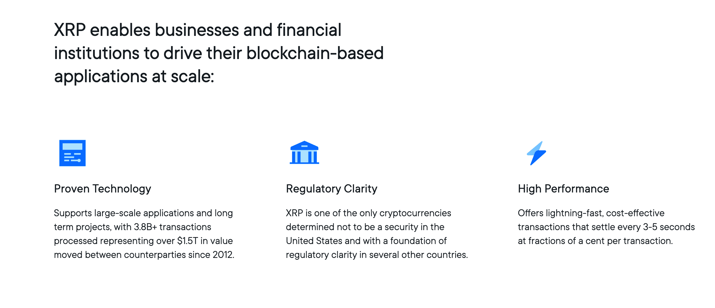 XRP在2026年是好的投资吗?为什么它一直卡在1.45美元