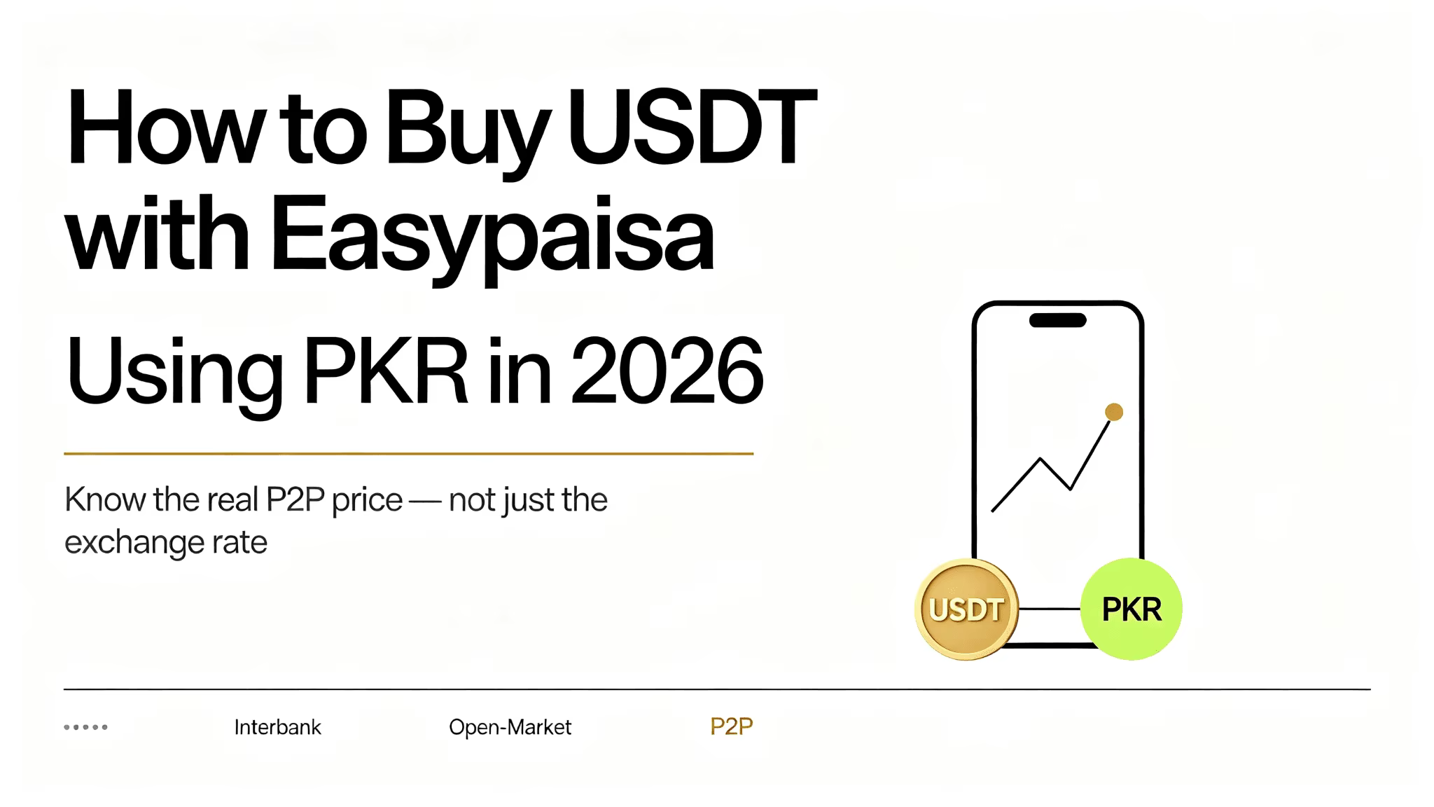Як купити USDT за PKR через Easypaisa у 2026 році