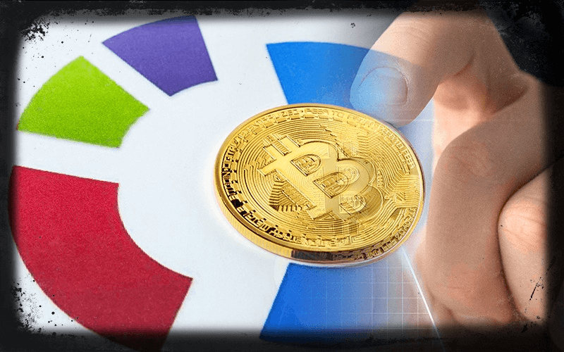 ¿Cuál es el futuro de Bitcoin?