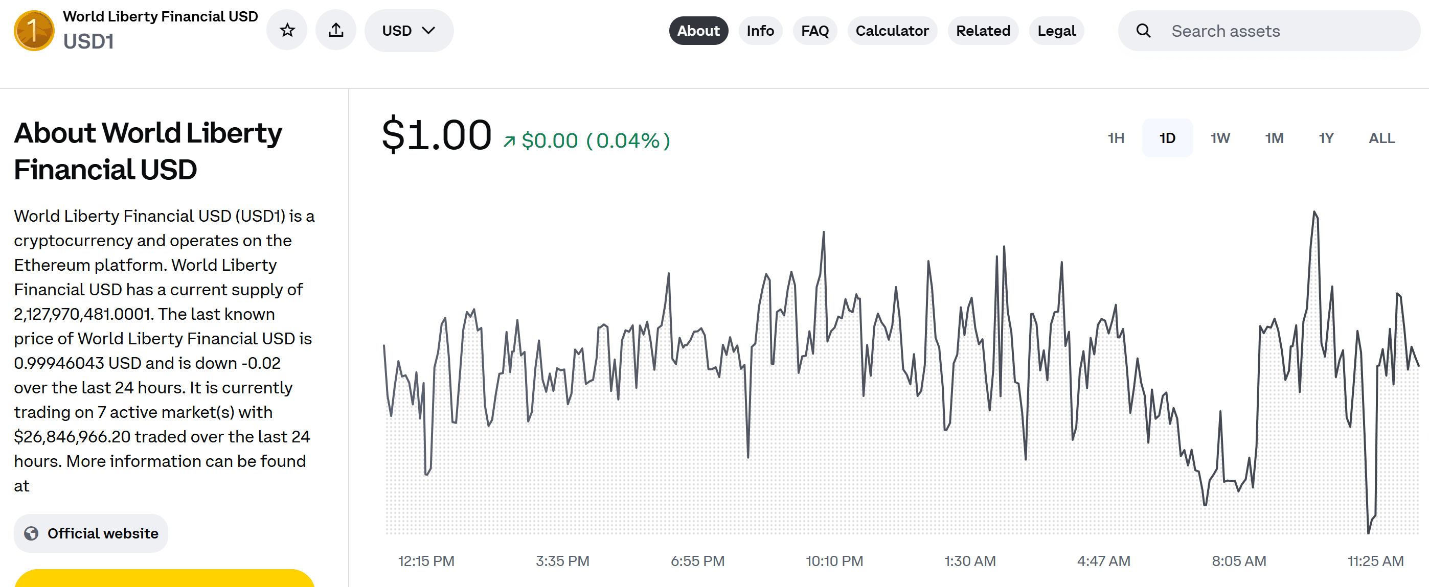 World Liberty Financial USD (USD1) debuta en WEEX con un par de trading de USD1 USDT