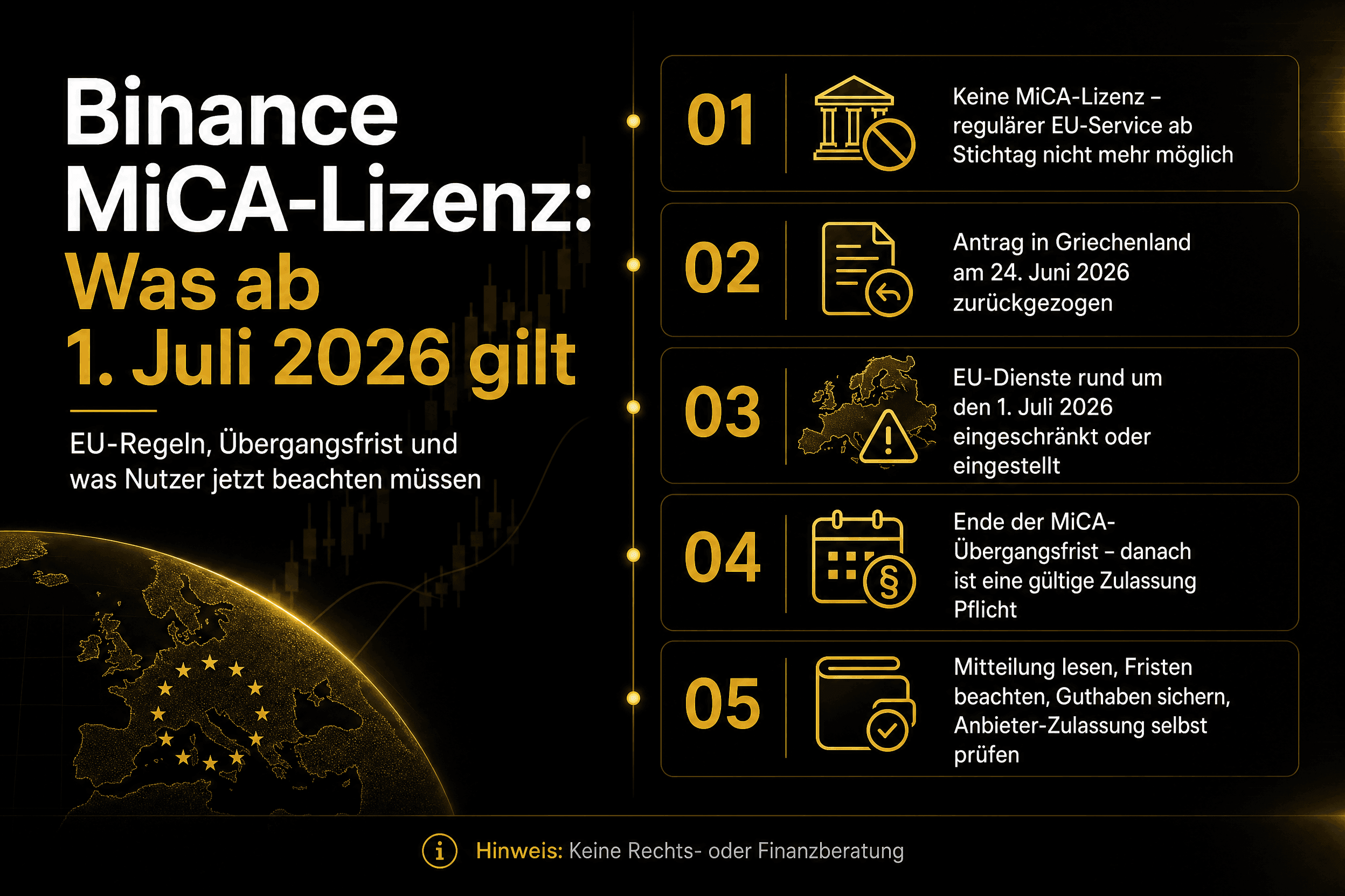 Binance hat keine MiCA-Lizenz: Was ab 1. Juli 2026 gilt