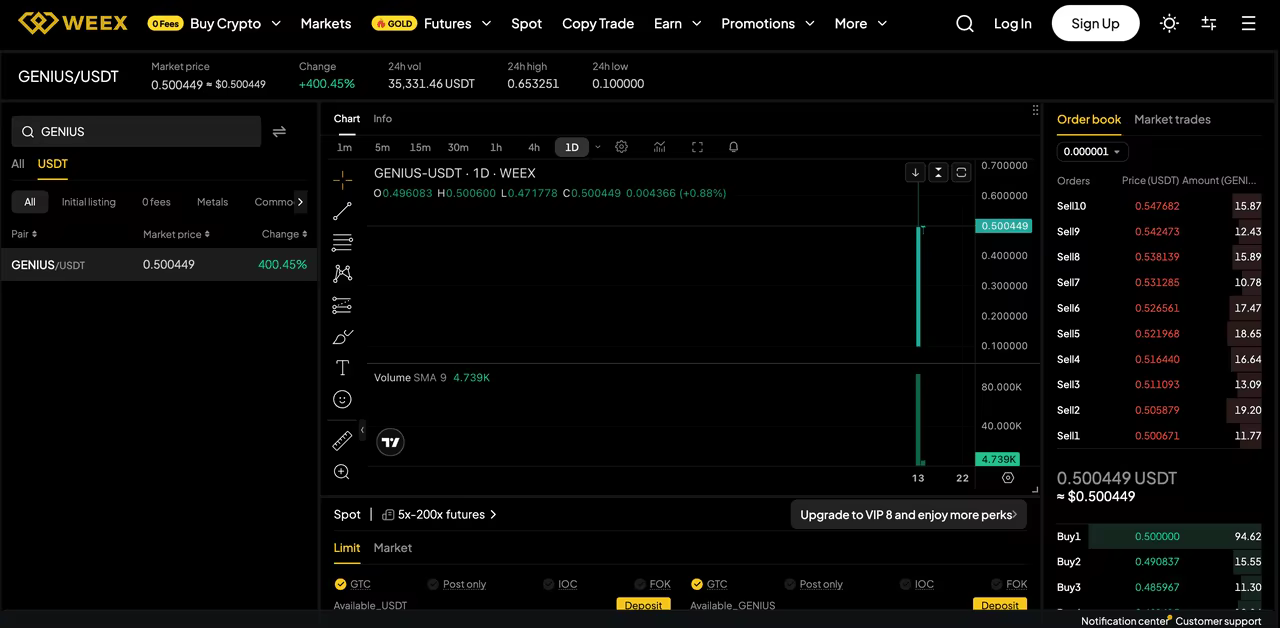Mua Genius Crypto trên Weex