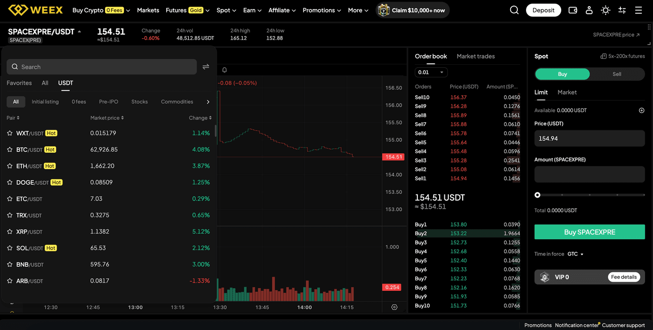 Como acessar ações da SpaceX via IPO Express: Guia completo de trading de SPCX