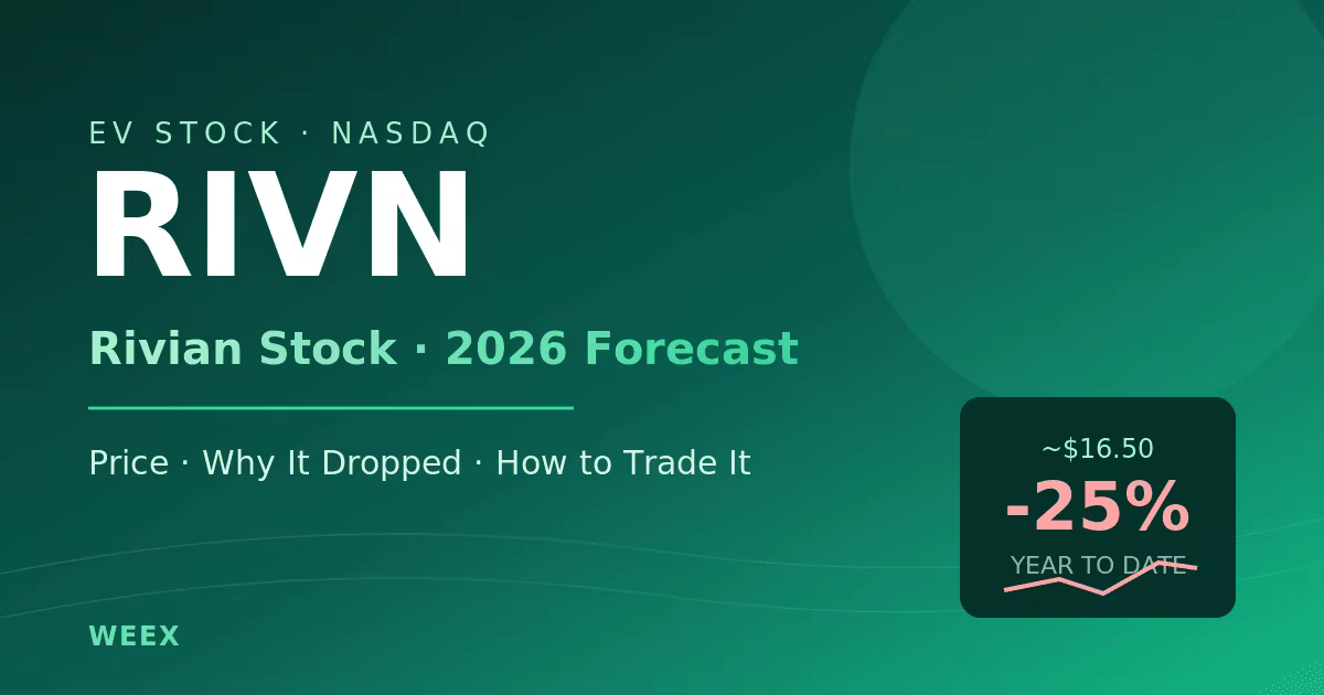 Ações da Rivian (RIVN): Preço, Previsão para 2026 e Como Negociar