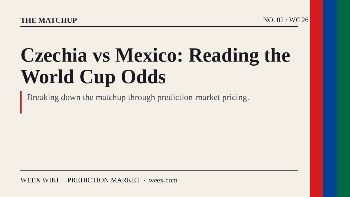 Mercado de predicciones Chequia vs. México: Cómo leer las cuotas del Mundial