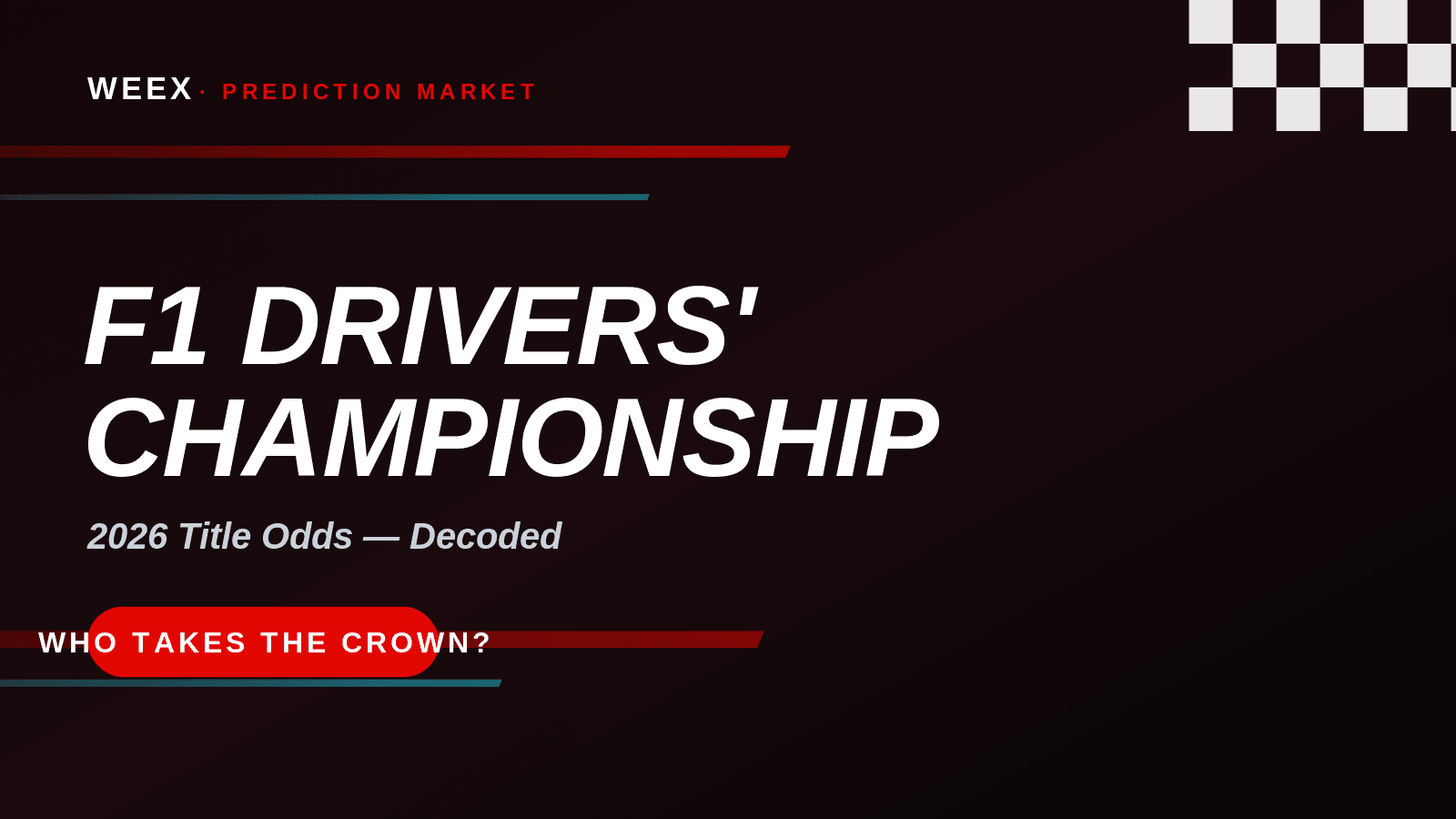 Mercado de predicción del Campeonato de Pilotos de F1: descodificando las cuotas de 2026